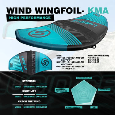 Spatium Wingfoil Hydrofoil Board Set - Lucid ice