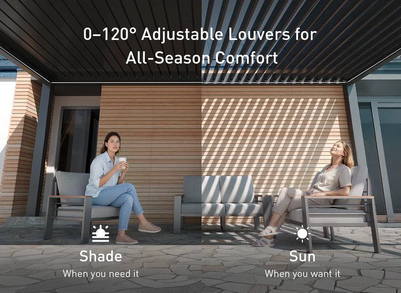 FlexPatio POWER+ PRO Gen 2 Motorized Pergola (Wall-Mounted)