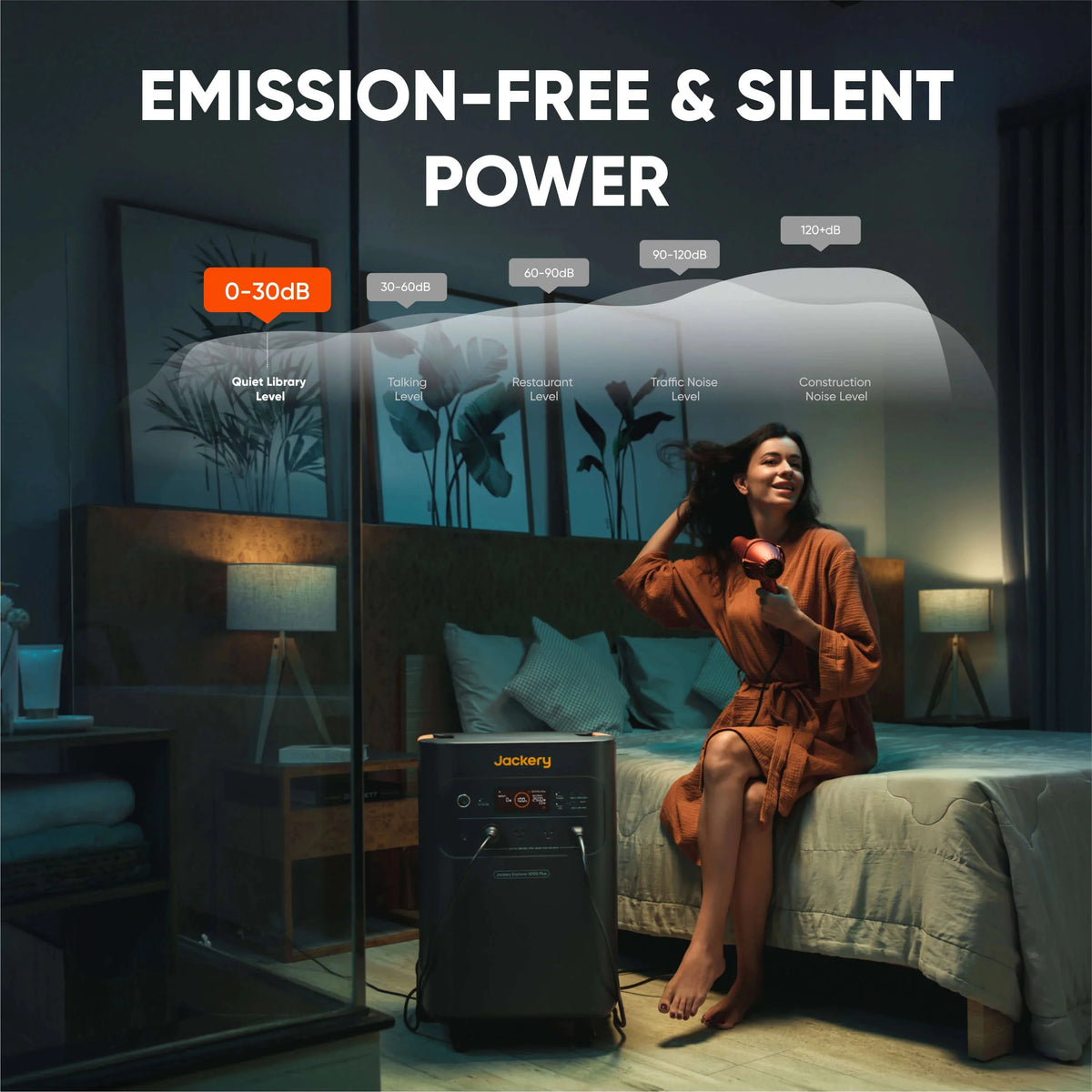 Jackery Explorer 5000 Plus Portable Power Station – 5040Wh LiFePO₄ Battery, 7200W Output
