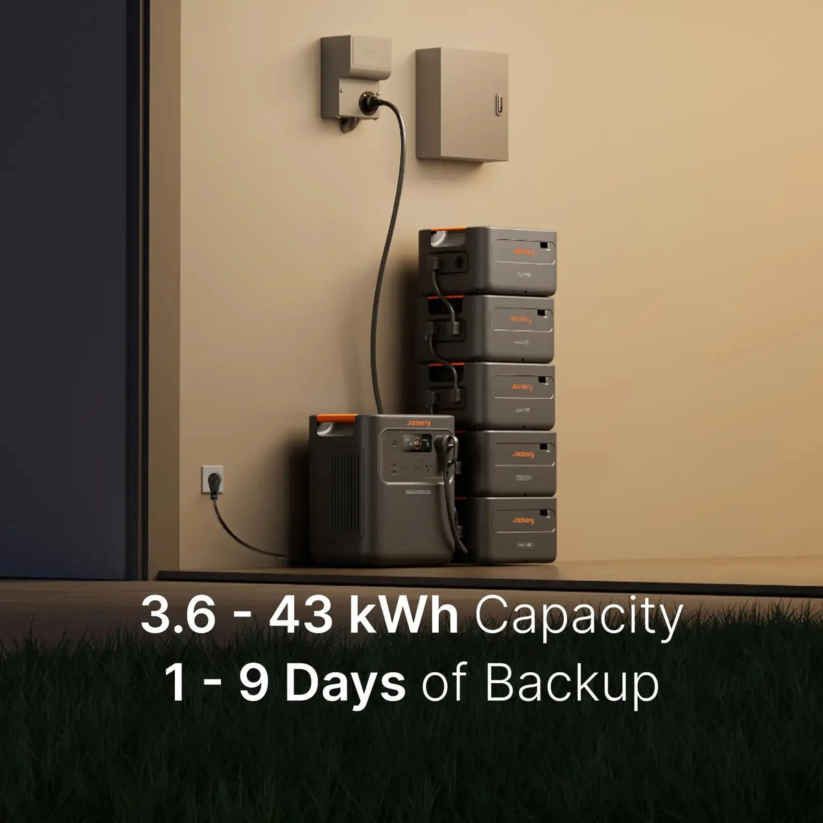 Jackery HomePower 3600 Pro Max Portable Power Station – 3584Wh LiFePO₄ Battery, 4000W Output