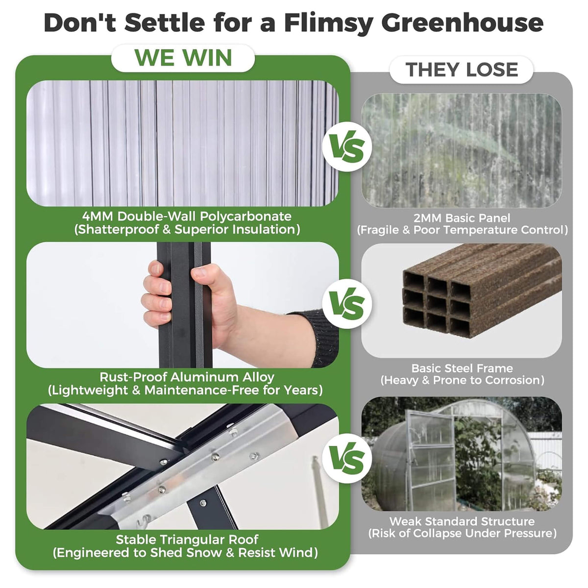 10x28FT Heavy-Duty Aluminum Polycarbonate Greenhouse with Roof Vents and Swing Doors