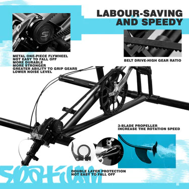Spatium Tandem Waterbike