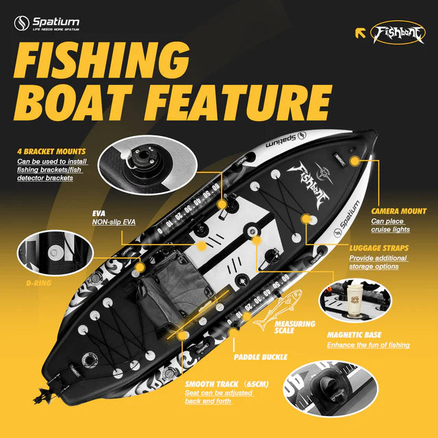 FishBone Basic Electric Drive Set – Inflatable Fishing Board with IFUNGOO Y2B1 Motor