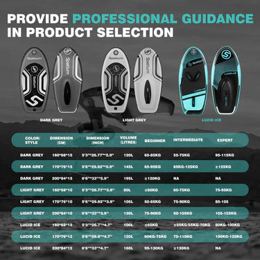 Spatium Hydrofoil Board Sets Lucid Ice