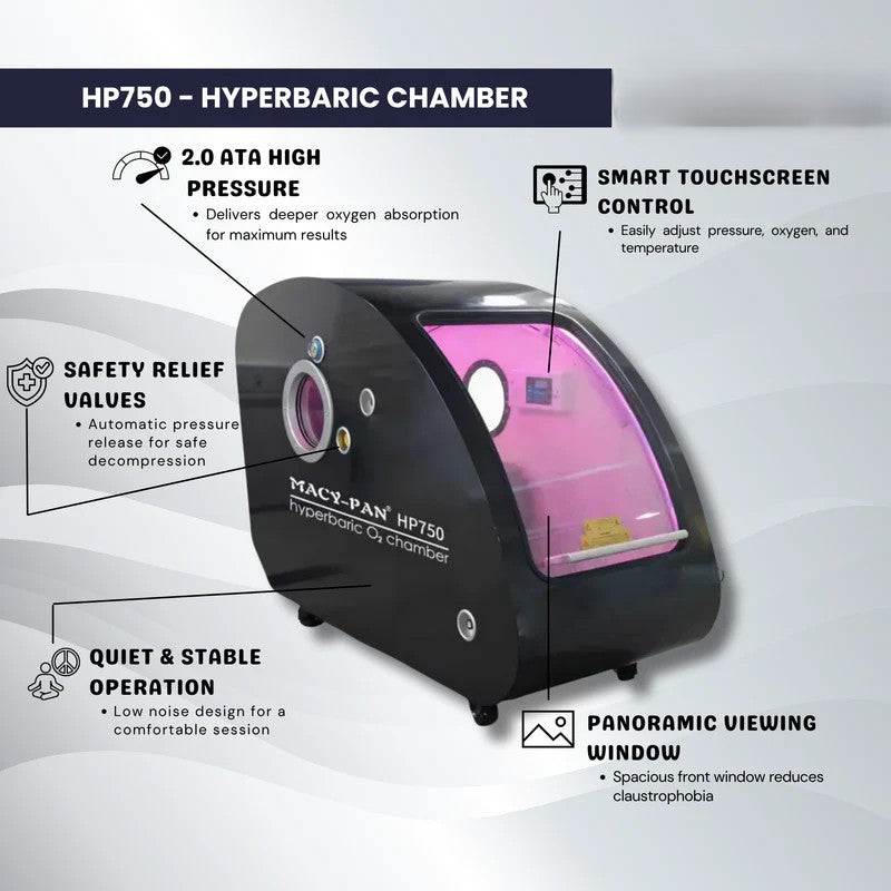 Hard Sitting Type 2.0 ATA Hyperbaric Chamber HP750