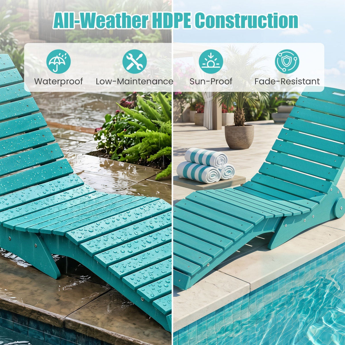 In-Pool Lounge Chair with Weighted Anti-Floating Design – 450 lb Capacity