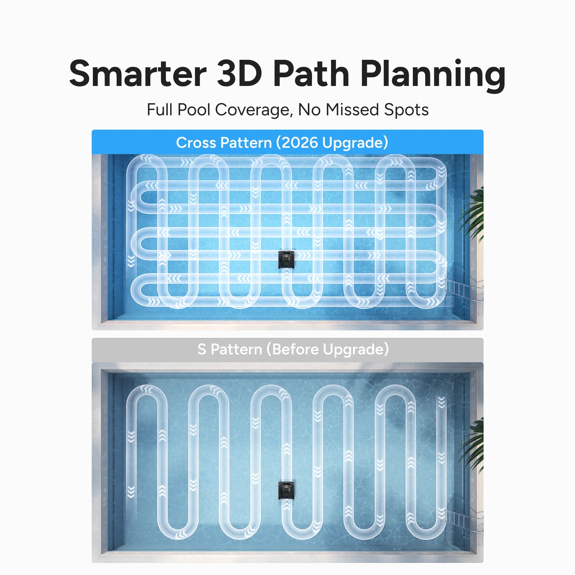 iGarden Robotic Pool Cleaner KN35 - KN55