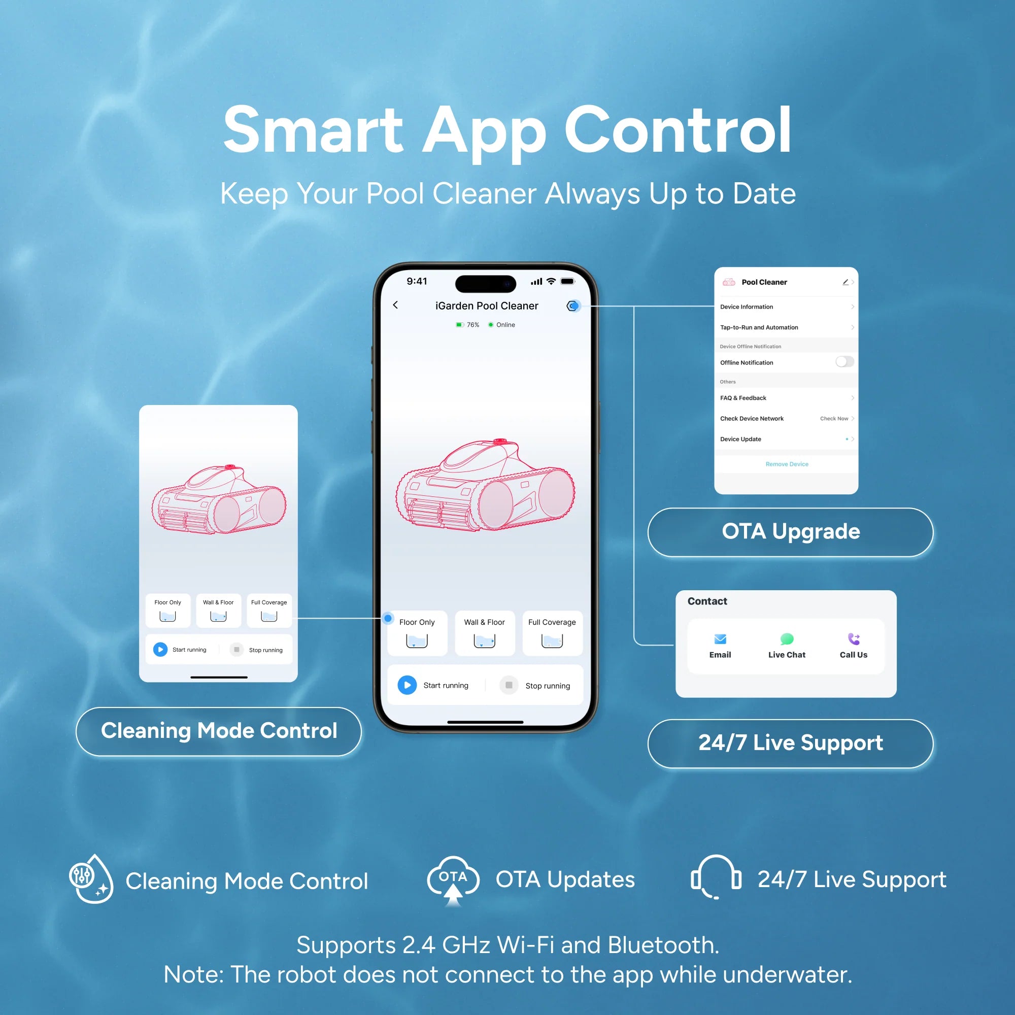 iGarden Robotic Pool Cleaner KN35 - KN55