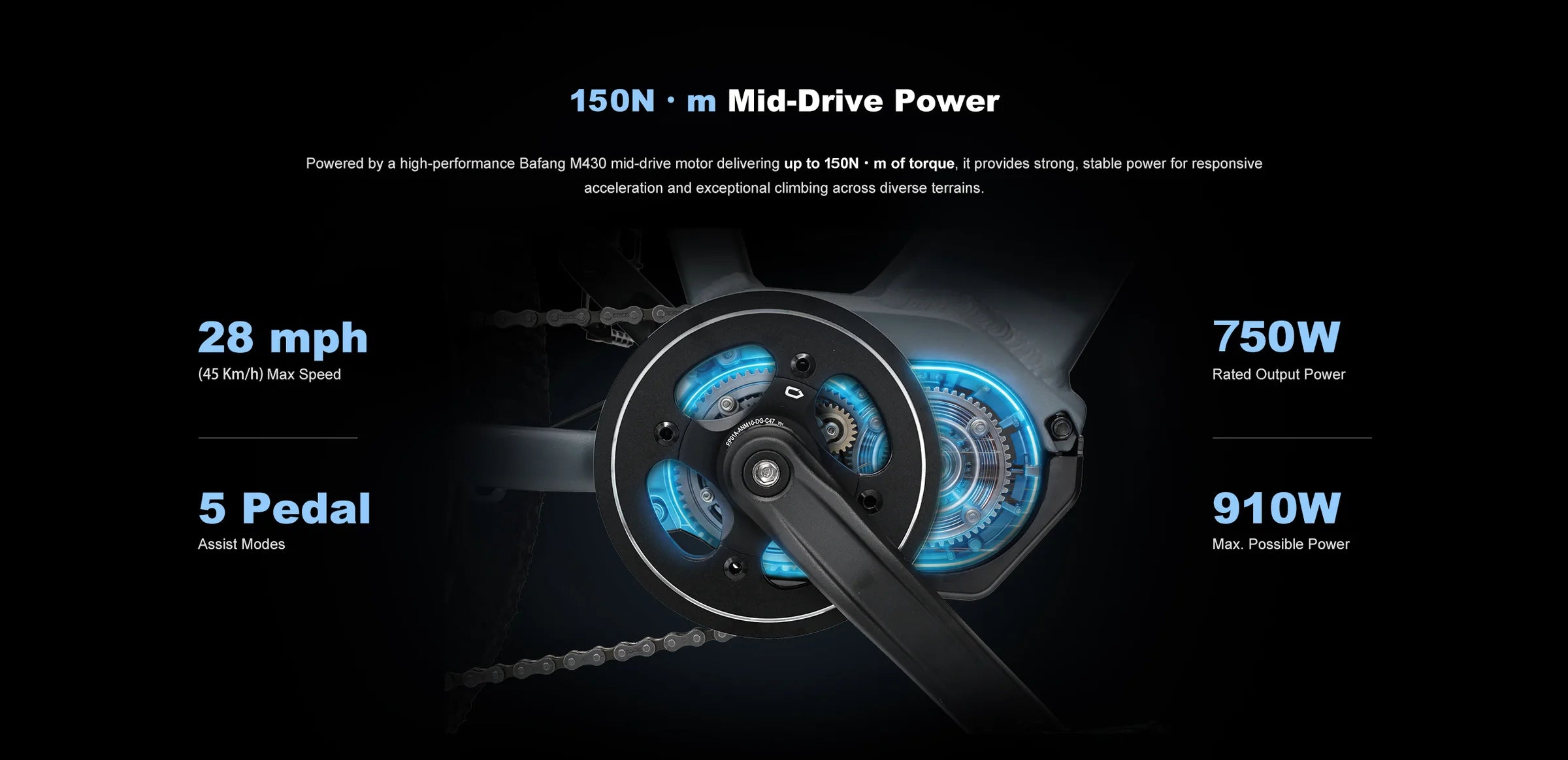 Phosgo Solar Bike (Pre-order)