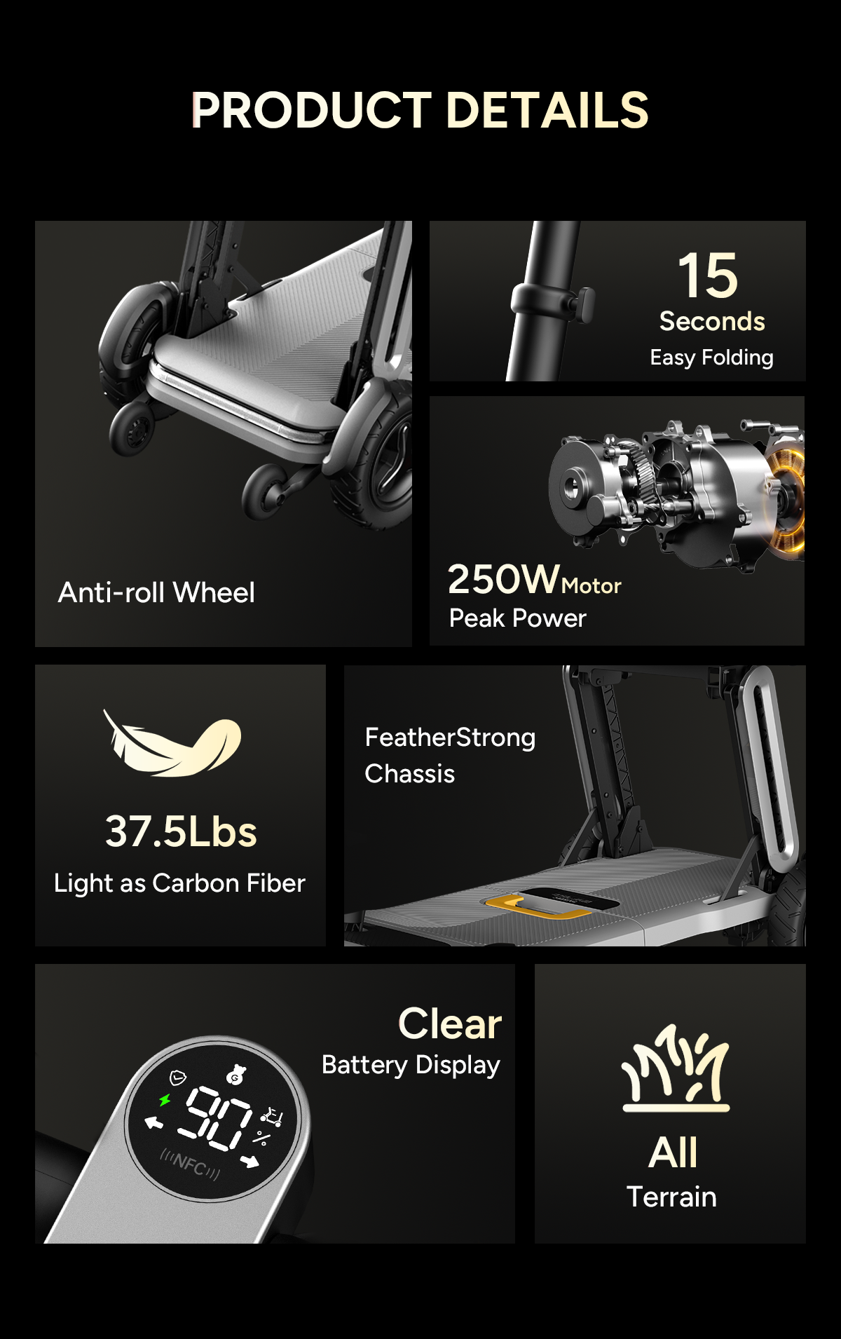 Paiseec Mobility Scooter L5