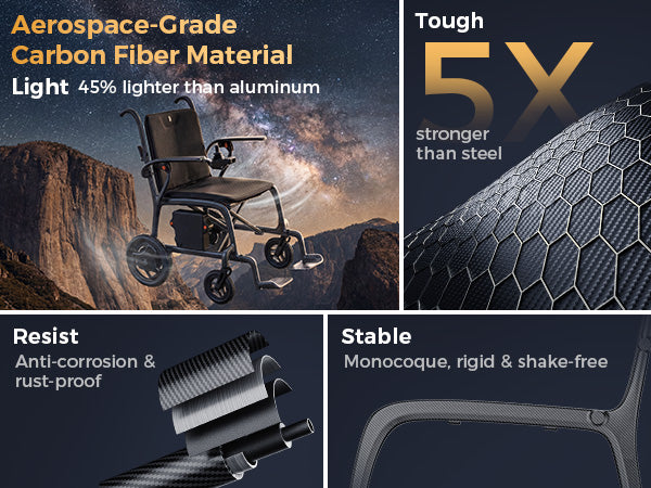 Paiseec Carbon Fiber Electric Wheelchair Q5