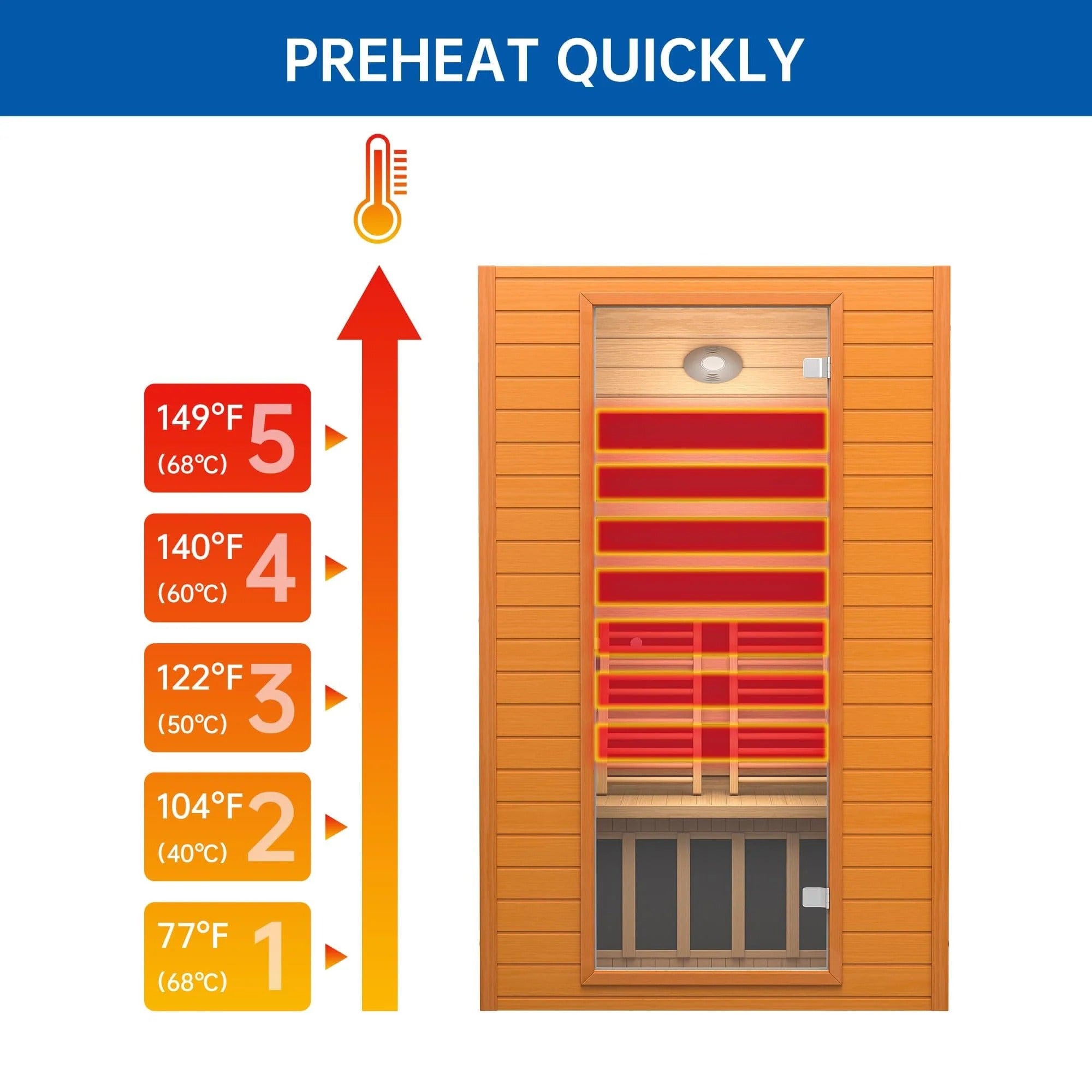 Earth 2 Person Low EMF Far Infrared Sauna