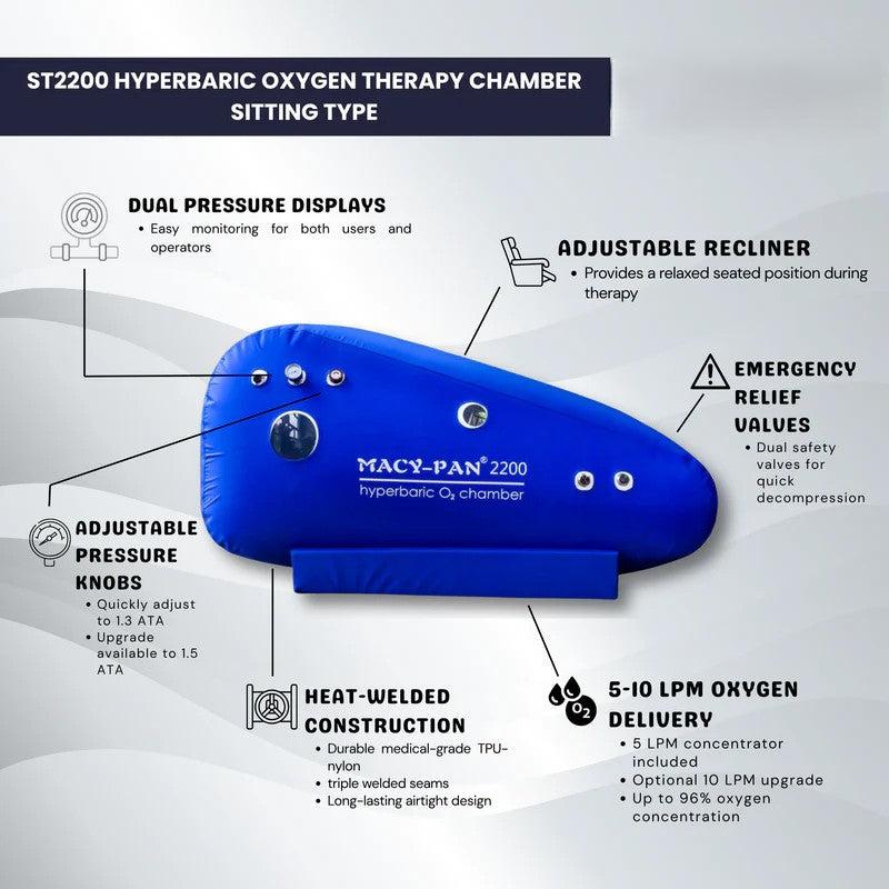 Soft Sitting Type Hyperbaric Chamber ST2200