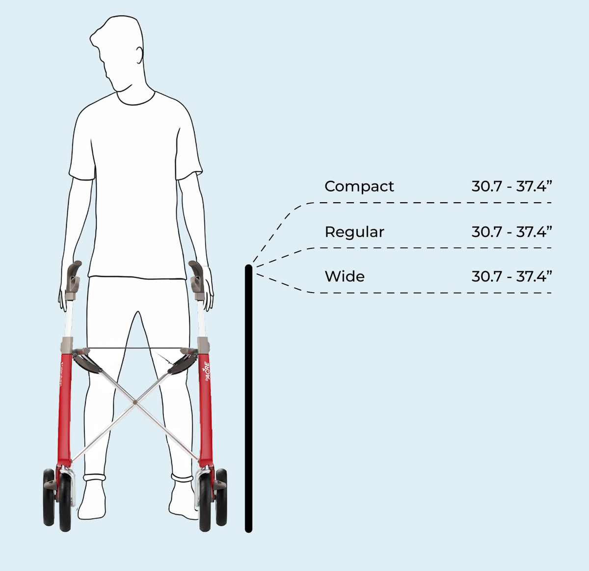 Carbon Ultralight Rollator Walker