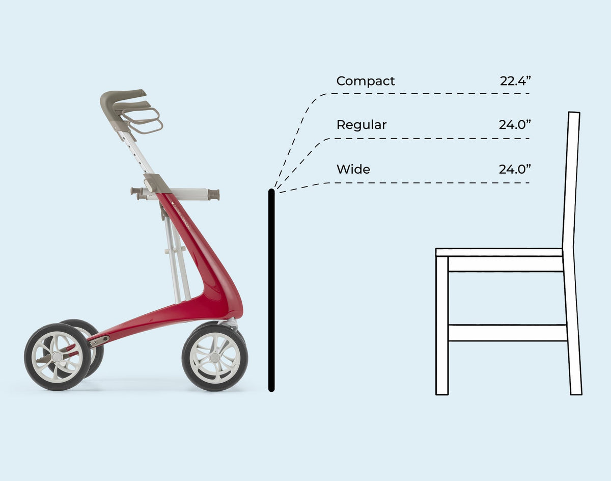 Carbon Ultralight Rollator Walker