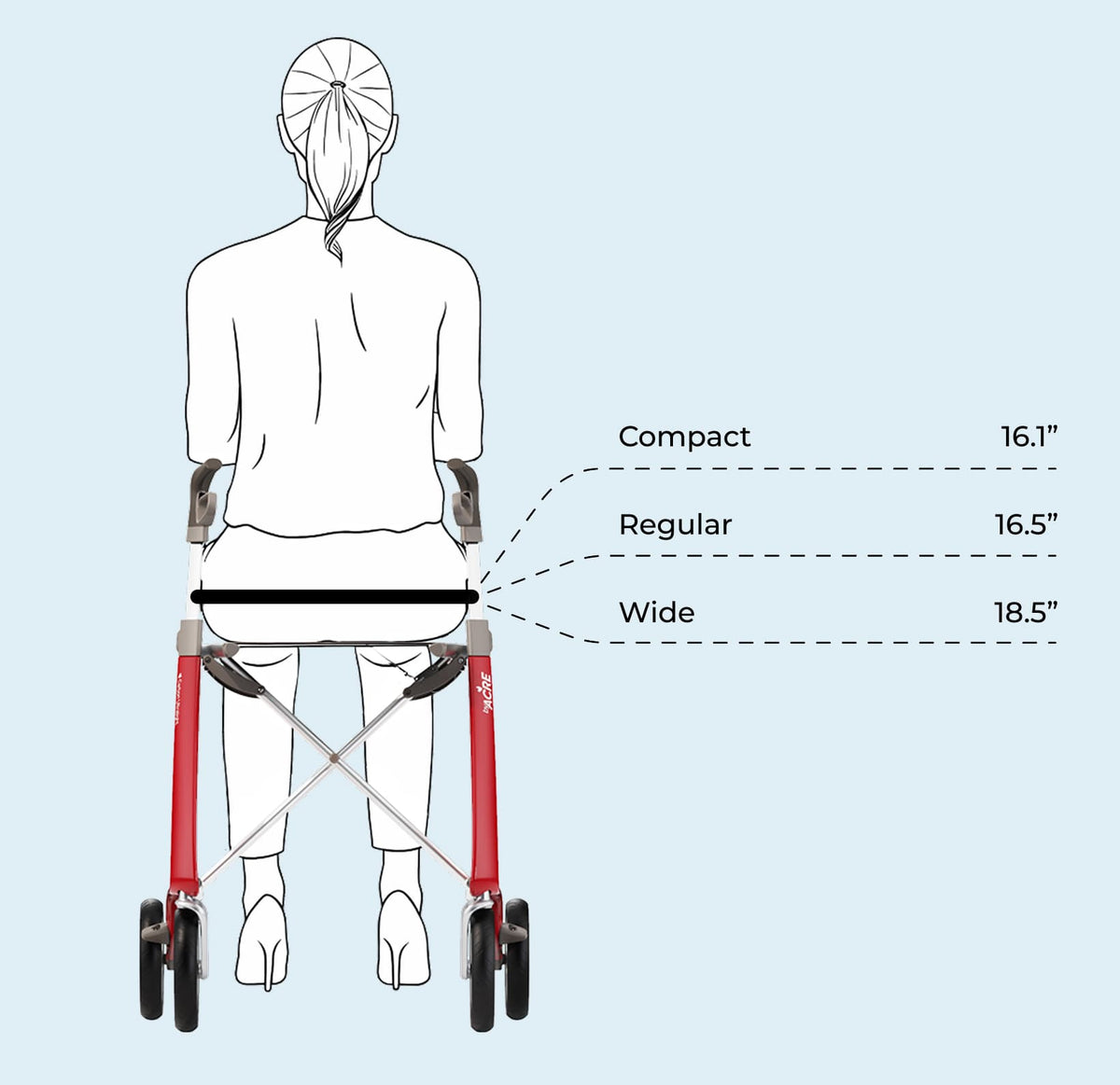 Carbon Ultralight Rollator Walker