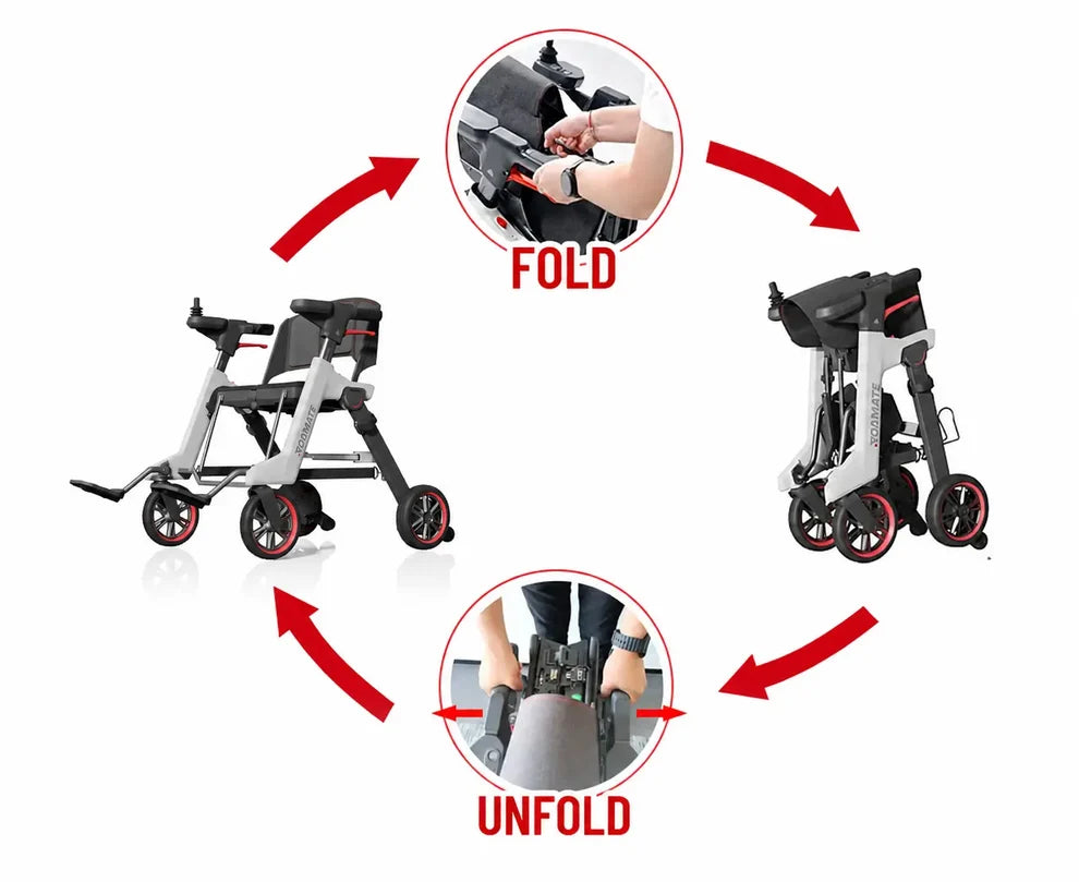 Roamate RMM-01 Mobility Electric Wheelchair
