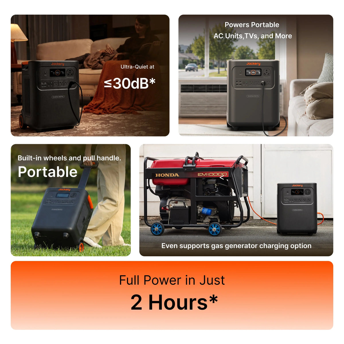 Jackery HomePower 3600 Plus Portable Power Station – 3584Wh LiFePO₄ Battery, 3600W Output