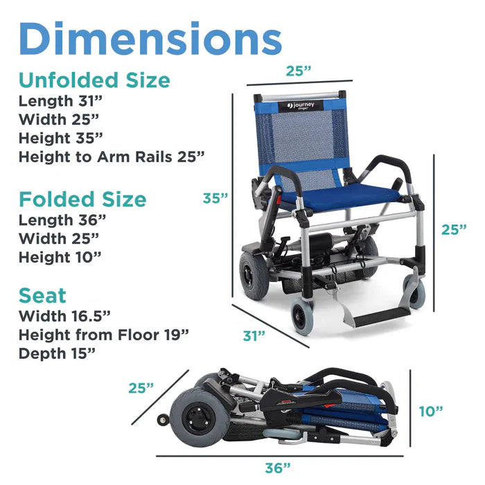 Journey Zinger Folding Power Chair