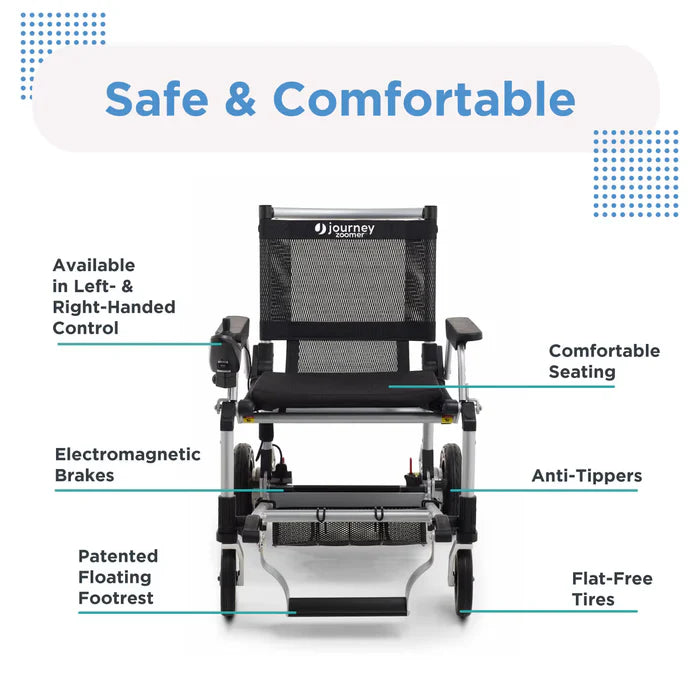 Journey Zoomer Lightweight Folding Power Chair