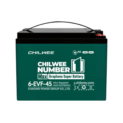 Llama Truck Battery Pack